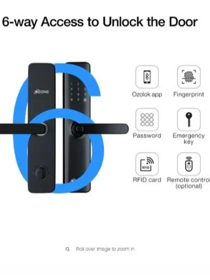 An infographic illustrating the six different ways to unlock the IRIS-11 door lock. This visual guide makes it easy to understand the versatility of the system, from app control to a traditional emergency key.