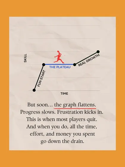 The plateau is where most players quit. We provide the motivation and strategic guidance to ensure the time and effort you've invested leads to real, long-term growth instead of frustration.