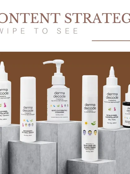 A content strategy is the roadmap for a brand's success. This visual shows how we translate that strategy into a tangible content plan, featuring a range of products from a client in the skincare industry.
