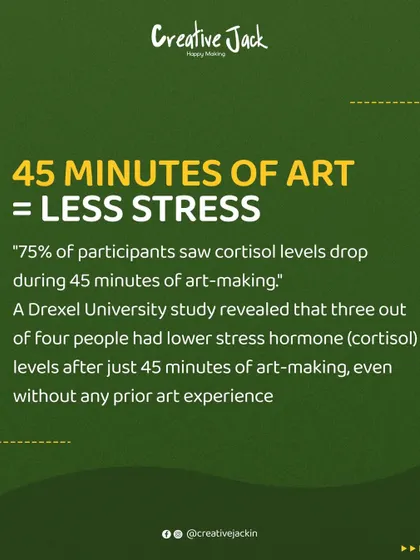 A factual graphic citing a Drexel University study that found just 45 minutes of art-making can significantly lower stress levels.