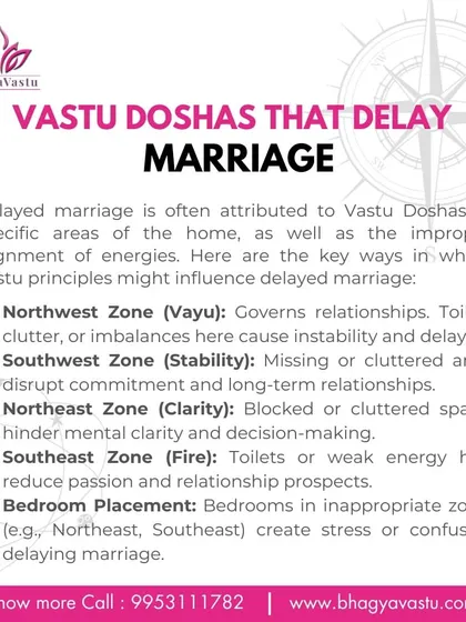 Delays in marriage can often be attributed to specific Vastu doshas. This guide explains how imbalances in the North-West (relationships), South-West (stability), or North-East (clarity) zones can create instability and hinder marriage prospects.