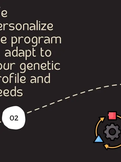 We personalize the program to adapt to your unique genetic profile and needs. This ensures the plan is not just effective, but also sustainable for you.