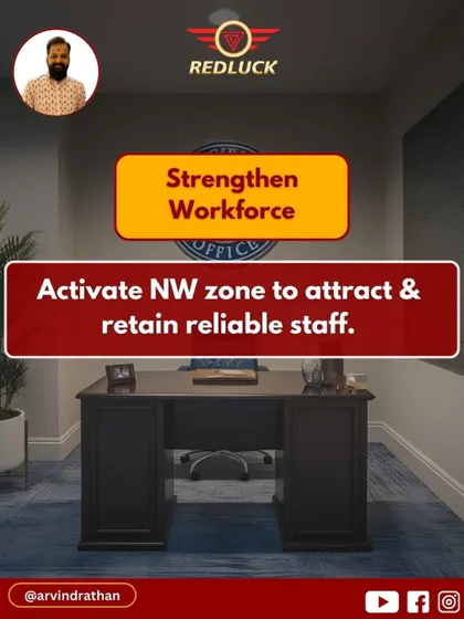 To attract and retain reliable staff in a security business, activating the North-West (NW) zone is crucial.