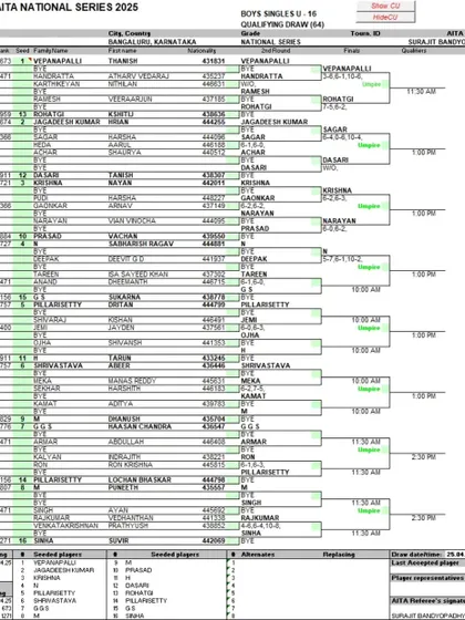 The final qualifying schedule for the Boy's Singles U-16 at the MAT AITA National Series. Our tournaments are meticulously planned to ensure they run on time.