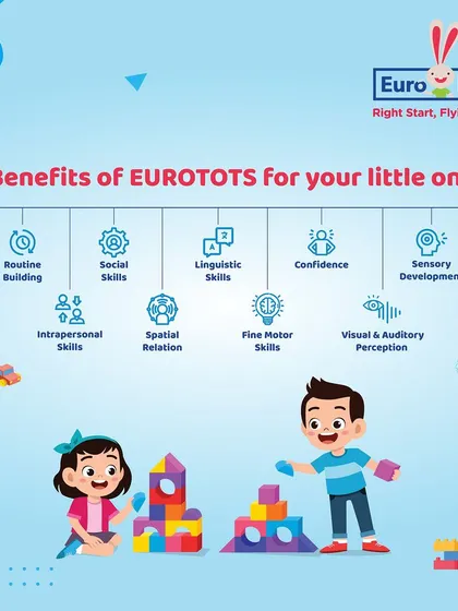 An overview of the many benefits of our EuroTots program. We focus on everything from social and linguistic skills to fine motor skills and sensory development.