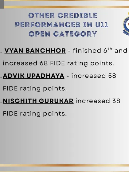 We also recognize other strong performances in the U11 Open category from our students Vyan, Advik, and Nischith, who all saw significant rating increases.