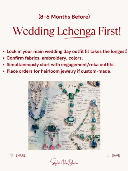 The Bridal Outfit Timeline: 8-6 months before. It's time to lock in your main wedding day lehenga. This is also the time to confirm fabrics, embroidery, and colors, and simultaneously start planning your engagement or roka outfits.