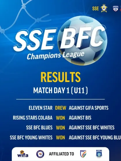 Match Day 1 results for the U11 category in our Champions League.