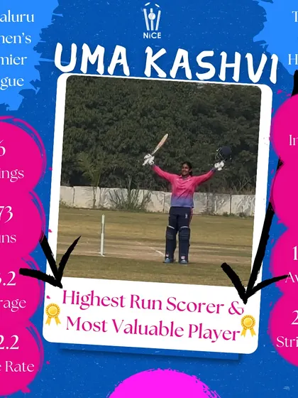Uma Kashvi's impactful start to the year, winning two MVP and two Highest Run Scorer awards in the Bengaluru Women's Premier League and Times Cup Hassan.