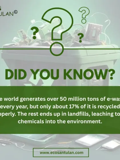 The world generates over 50 million tons of e-waste every year, but only 17% is recycled properly. The rest leaches toxic chemicals into our environment.