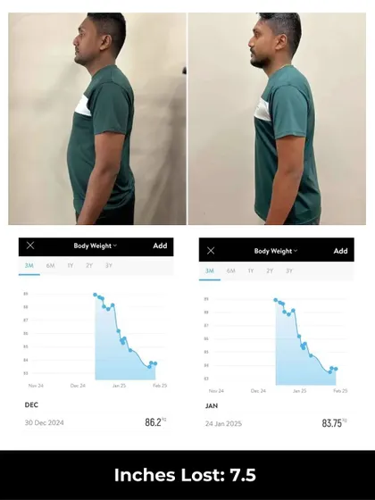 An amazing 6-week transformation from our Colombo branch. Nipuna lost 7.5 inches and found a positive vibe that made him look forward to coming to the gym every day.