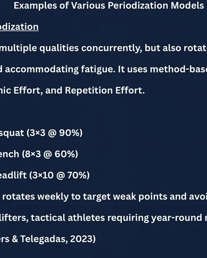 An overview of Conjugate Periodization, a method for training multiple qualities like max effort and dynamic effort concurrently. I use this for advanced athletes who require year-round readiness.