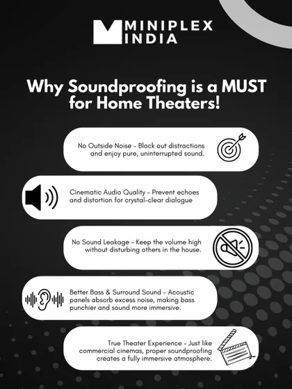 This infographic details exactly why soundproofing is a must. It blocks outside noise, prevents echoes, stops sound from disturbing others, and improves the performance of your bass and surround sound.