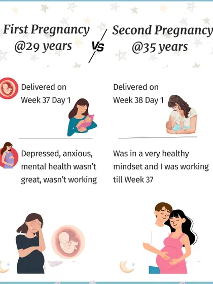 The mental health difference between my pregnancies was significant. At 29, I was anxious and depressed. At 35, I was in a healthy mindset and worked until week 37. Inner work makes all the difference.