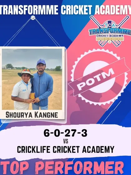 Shourya Kangne, awarded Player of the Match for his excellent 3-wicket spell.