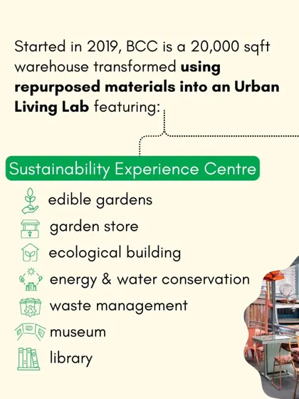 An infographic detailing our features as a Sustainability Experience Centre, including edible gardens, ecological building, and waste management.