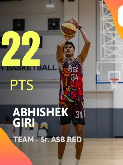 A graphic celebrating Abhishek Giri as the top scorer of our 5th Anniversary All-Star Game with 22 points. We use stats to highlight and celebrate top performances.
