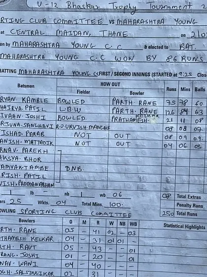 The official scoresheet from the Bhaskar Trophy, showing Parth Rane's all-round performance: 117 runs not out and 2 wickets.