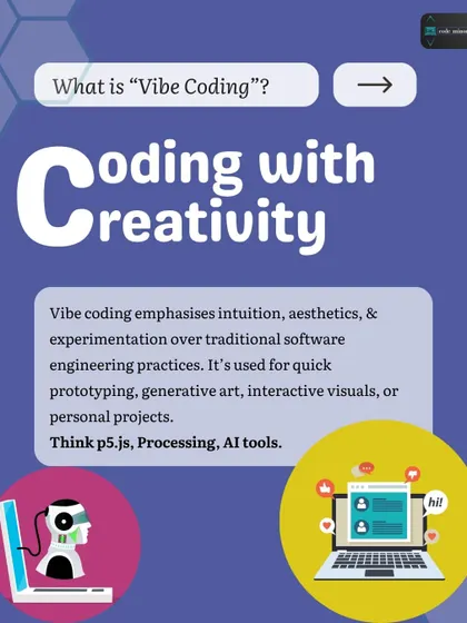 What is "Vibe Coding"? This new trend emphasizes creativity, intuition, and experimentation. It is often used for quick prototyping, generative art, and interactive visuals.