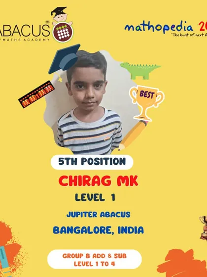 Chirag MK from Bangalore, another 5th Position winner.