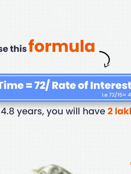 The formula is Time = 72 / Rate of Interest. So, at a 15% interest rate, it would take approximately 4.8 years (72/15) to double your money to 2 lakhs.