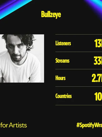 My Spotify Wrapped for Artists. 13k listeners and 33k streams across 107 countries. I'm so grateful for everyone who listens to and supports my music.