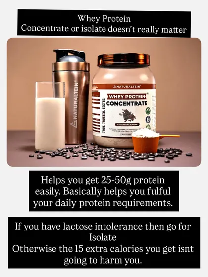 Whey protein is a convenient tool to help you meet your daily protein requirements. Whether you choose concentrate or isolate doesn't matter much unless you are lactose intolerant. The 15 extra calories in concentrate won't harm you.