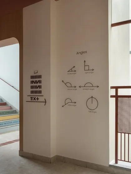 Even a simple corridor wall becomes a mini-lesson in geometry. These clean, minimalist graphics are an easy way to reinforce classroom concepts in a visual and passive way.