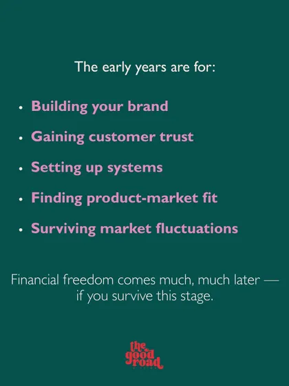 The early years are for building your brand, gaining trust, and finding product-market fit. This visual reframes the initial phase as a foundation-building period.