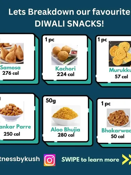Here is a calorie breakdown of your favorite Diwali sweets and snacks. Enjoy them, but be mindful of the calories.