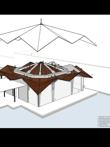 An exploded 3D diagram of the Lotus Cafe, deconstructing the roof, columns, and ceiling to explain the components of the design.