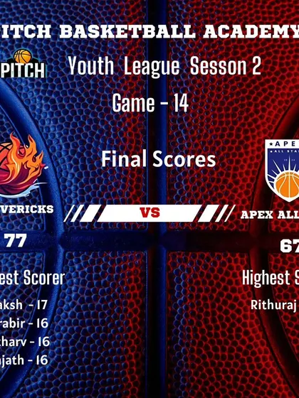 The final score from Game 14 of Season 2, where the Mavericks secured a hard-fought 77-67 win against the Apex All-Stars.