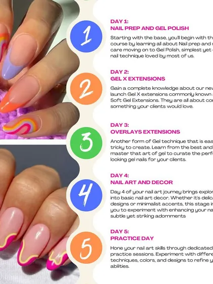 A day-by-day breakdown of our 5-day summer workshop, covering nail prep, Gel-X extensions, overlays, nail art, and a dedicated practice day.