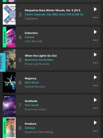 Merry Christmas. My EP 'Kreature' hit number 8 on the Beatport melodic techno charts. Such a humbling feeling.