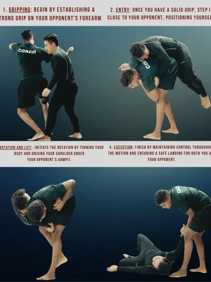 Here is the complete sequence for a basic MMA takedown. From gripping and entry to rotation and execution, we teach you every step to control the fight.
