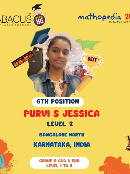 Purvi S Jessica from Bangalore North, achieving 6th Position.