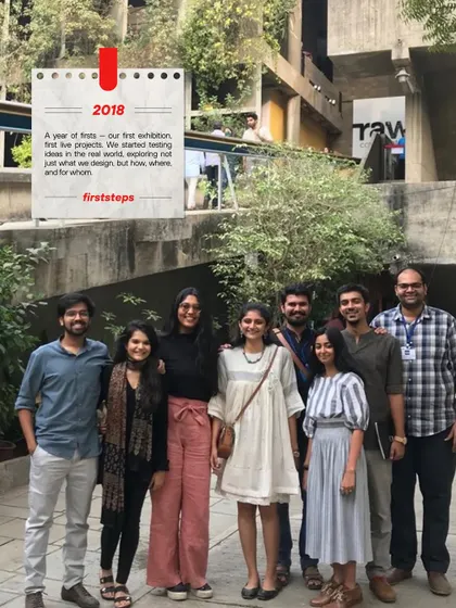 **2018 - First Steps:** A year of firsts. We launched our first five projects and held our first exhibition. This was when we started testing our ideas in the real world, exploring not just how to design, but for whom, where, and why.