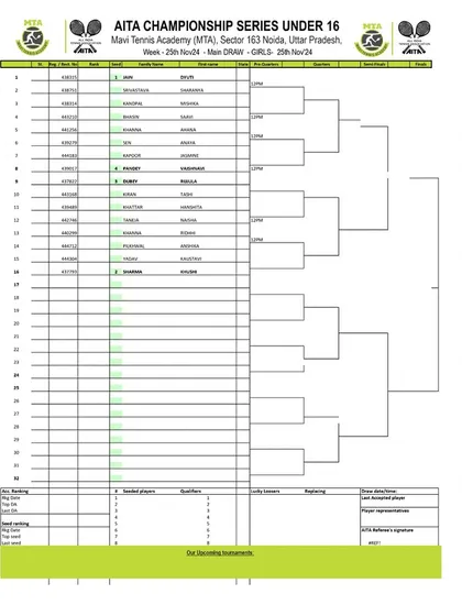 Main Draw announcement for the AITA CS7 U-14 & U-16 tournament in November 2024, showing the Girls' U-16 draw.
