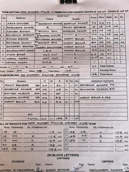 The official scoresheet showing Nishit's 4-wicket haul, proving his consistency as a strike bowler.