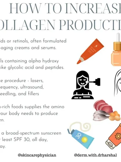 Boosting collagen production can be achieved through various methods. This includes using topical retinoids, undergoing in-office procedures like lasers and microneedling, and maintaining a protein-rich diet.