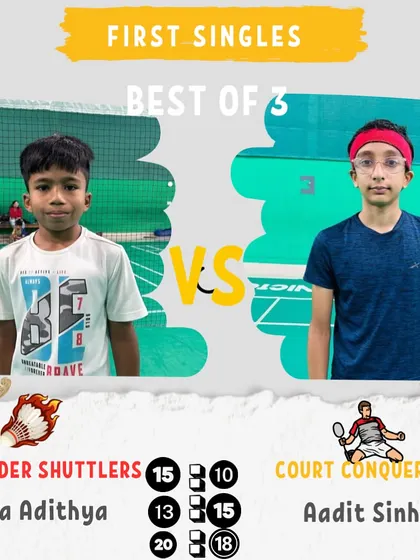 A First Singles match from Day 4 of the Rolling Cup Edition 2. Another close three-set match.
