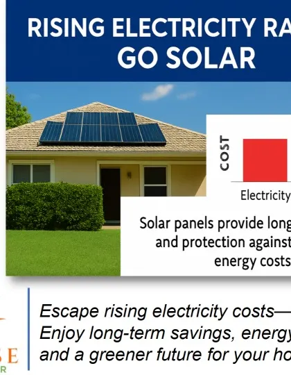 This simple chart shows the reality of rising electricity rates versus the long-term savings from solar. Investing in solar protects you from increasing energy costs for the next 25 years or more.
