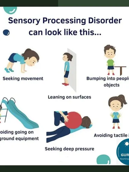 We provide resources to help parents understand Sensory Processing Disorder. This infographic illustrates common behaviors, such as seeking movement or avoiding certain textures, that may indicate sensory challenges.