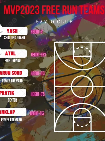 A player roster graphic for Savio Club from our MVP2023 Free Run, showing player names and positions.