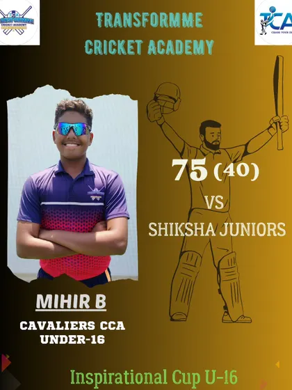 Mihir B's explosive innings of 75 from 40 balls in the U-16 Inspirational Cup.