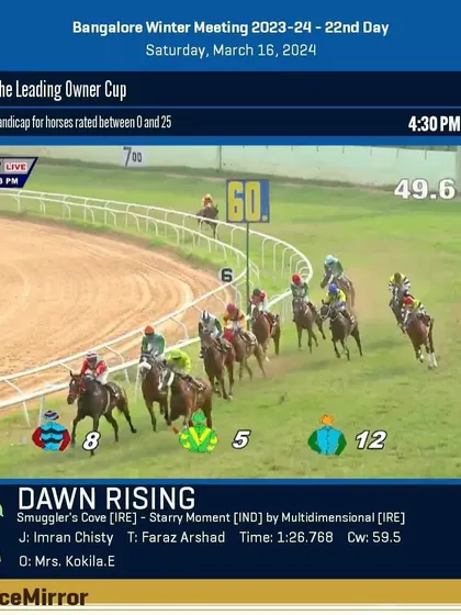 Race 7 results from March 16, 2024: Dawn Rising wins The Leading Owner Cup.