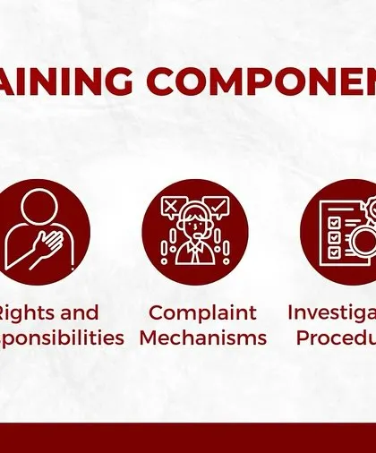 This slide breaks down the core components of my POSH training program. It covers understanding harassment, rights and responsibilities, complaint mechanisms, investigation procedures, and effective prevention strategies.