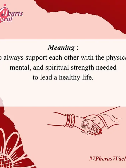This graphic explains the third vow's meaning: a promise to be each other's strength, physically, mentally, and spiritually, throughout your entire lives.