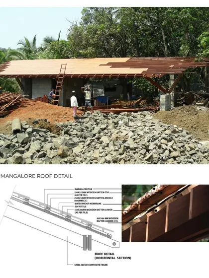 We are starting a new series on Conscious Design, beginning with roofs. This image shows the construction of a traditional Mangalore tile roof, with a technical drawing detailing the composite frame and layering of materials.