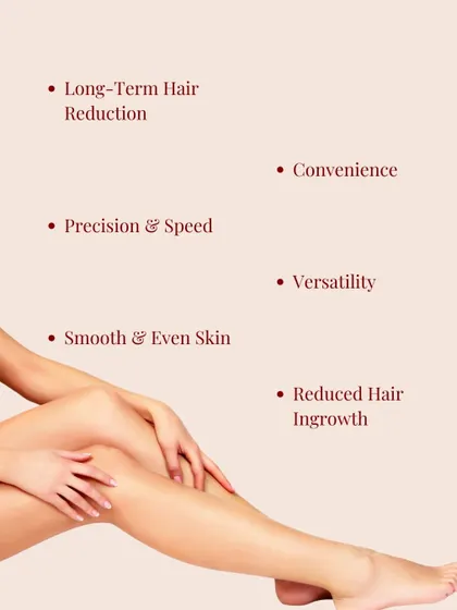 Here are the key benefits you can expect: long-term hair reduction, precision and speed during treatment, smoother skin texture, and a significant reduction in painful ingrown hairs. It's a versatile solution for almost any part of the body.